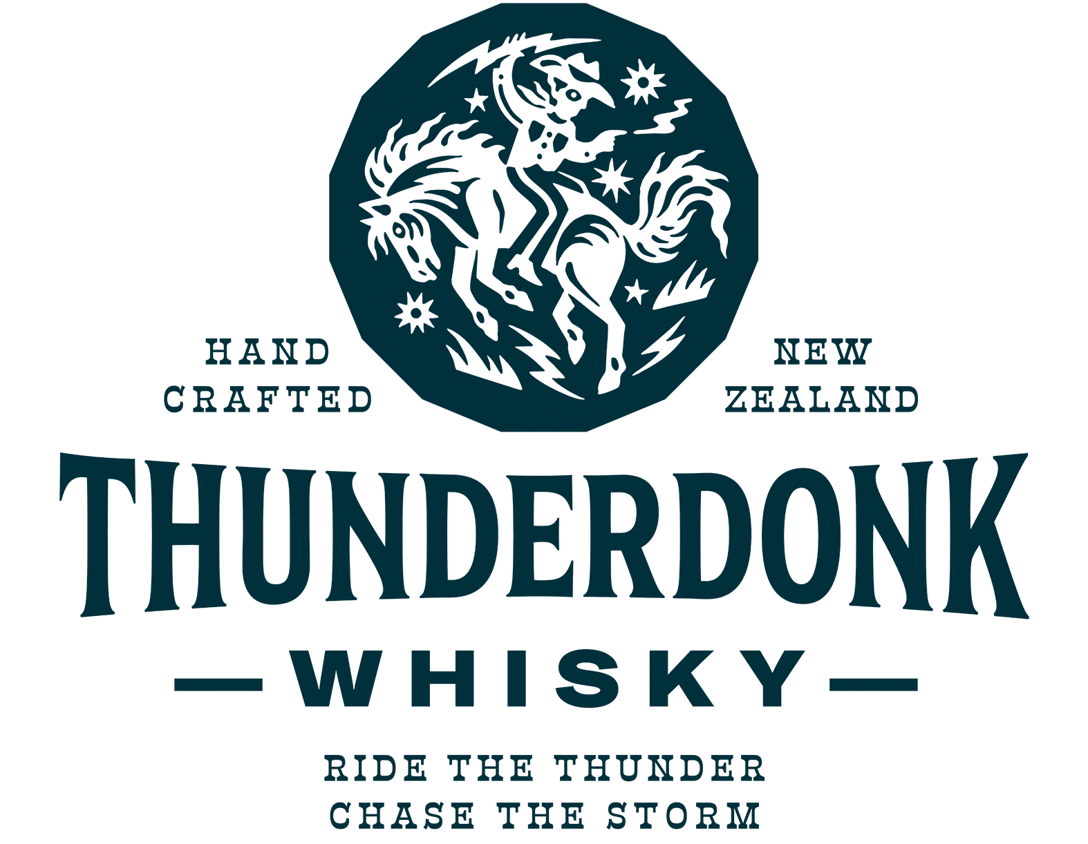 Thunderdonk